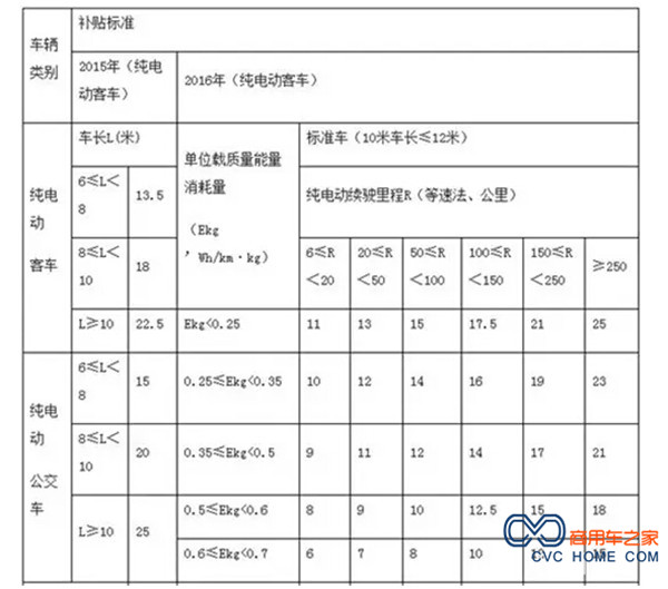 新能源補-7.jpg