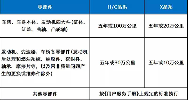 戰(zhàn)疫情 | 上汽躍進售后服務(wù)為打贏疫情防控戰(zhàn)提供堅強后勤保障 ...